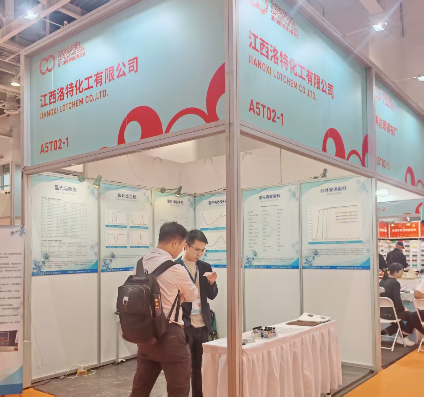 Deeply cultivating the field of functional additives and jointly building a new ecology for the eyewear industry