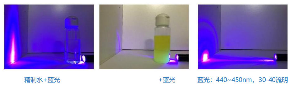 Water-based blue light absorber LOTSORB UV450-10M for cosmetics